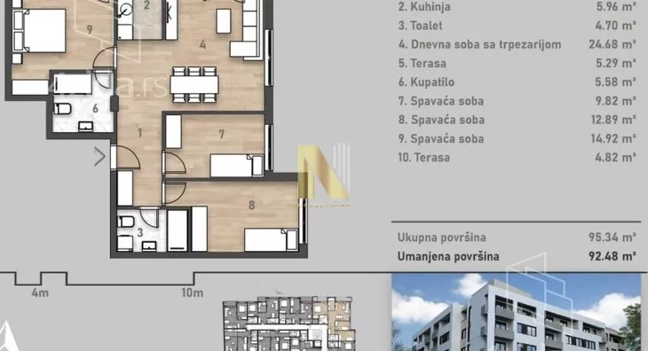 Četvorosoban stan | 4zida