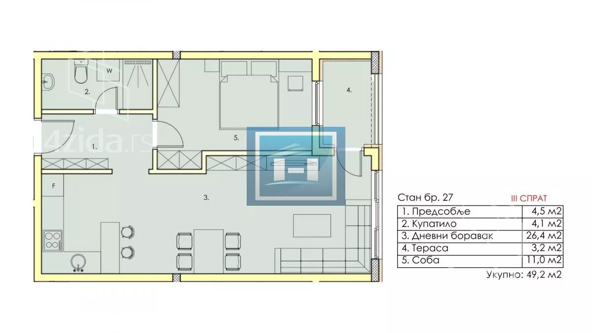 Jednoiposoban stan | 4zida