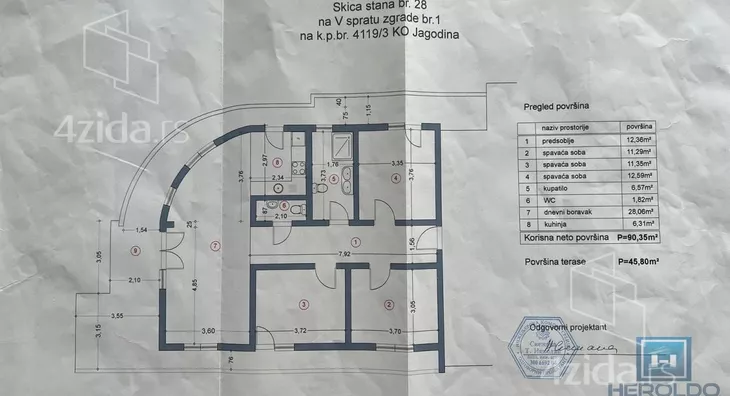 Četvorosoban stan | 4zida