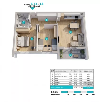 Tome Vučića | 4zida.rs