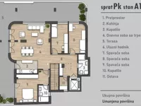 Rotkvarija, Gradske lokacije, Novi Sad | 4zida.rs