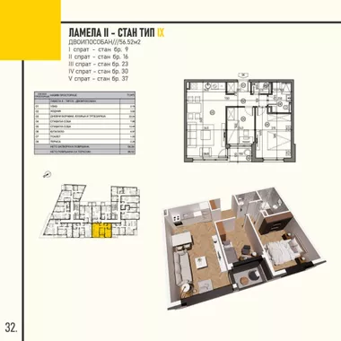 Bulevar Kralja Aleksandra | 4zida.rs