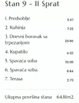 Trosoban stan | 4zida