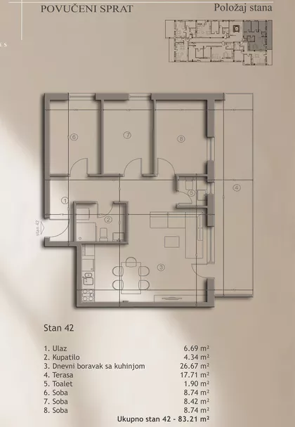 Dositeja Obradovića | 4zida.rs