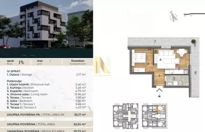 Detelinara | 4zida.rs