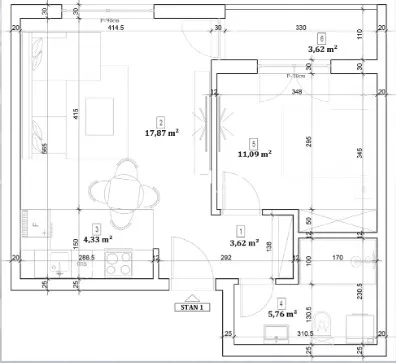 Veternička Rampa | 4zida.rs