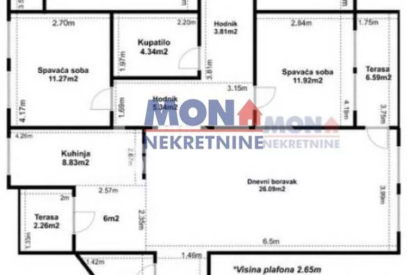 Petosoban stan | 4zida