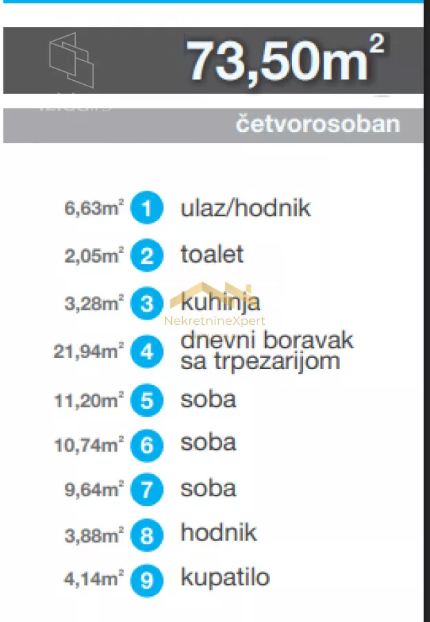 Četvorosoban stan | 4zida