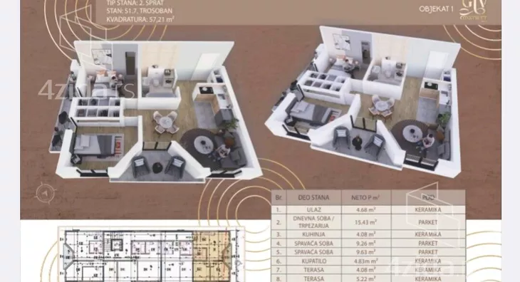 Dvoiposoban stan | 4zida