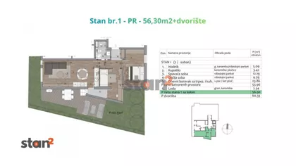 Duvanište | 4zida.rs