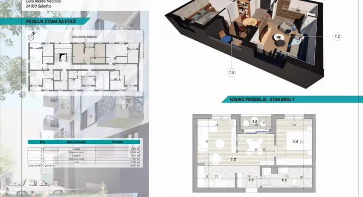 Dvosoban stan | 4zida