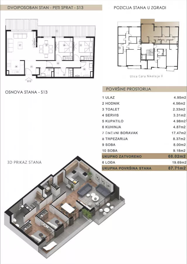 Dvosoban stan | 4zida