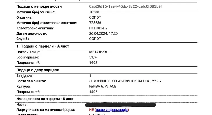 Građevinsko zemljište | 4zida