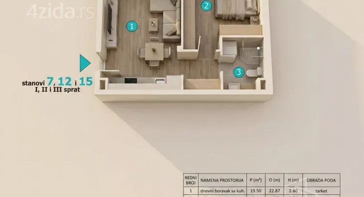 Jednoiposoban stan | 4zida