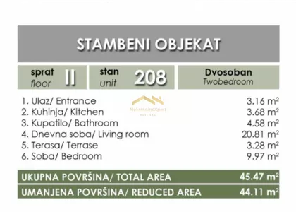 Bulevar Patrijarha Pavla (Somborski Bulevar) | 4zida.rs