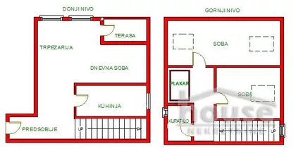 Bulevar Patrijarha Pavla (Somborski Bulevar) | 4zida.rs