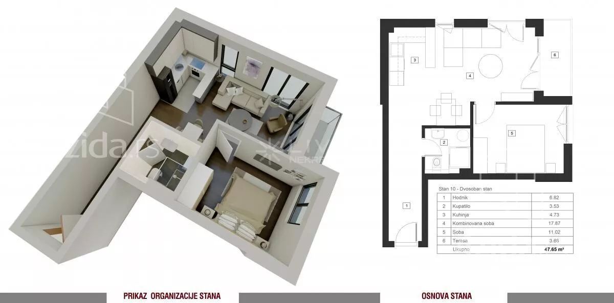 Dvosoban stan | 4zida