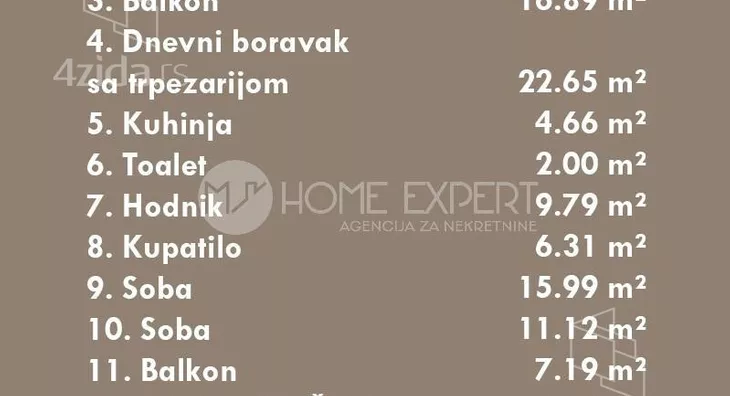 Četvorosoban stan | 4zida