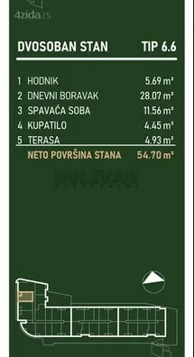 Dvosoban stan | 4zida