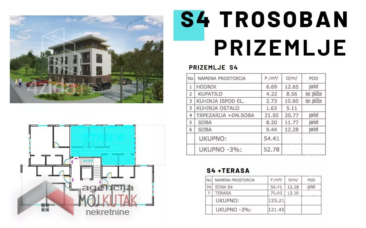 Dvosoban stan | 4zida