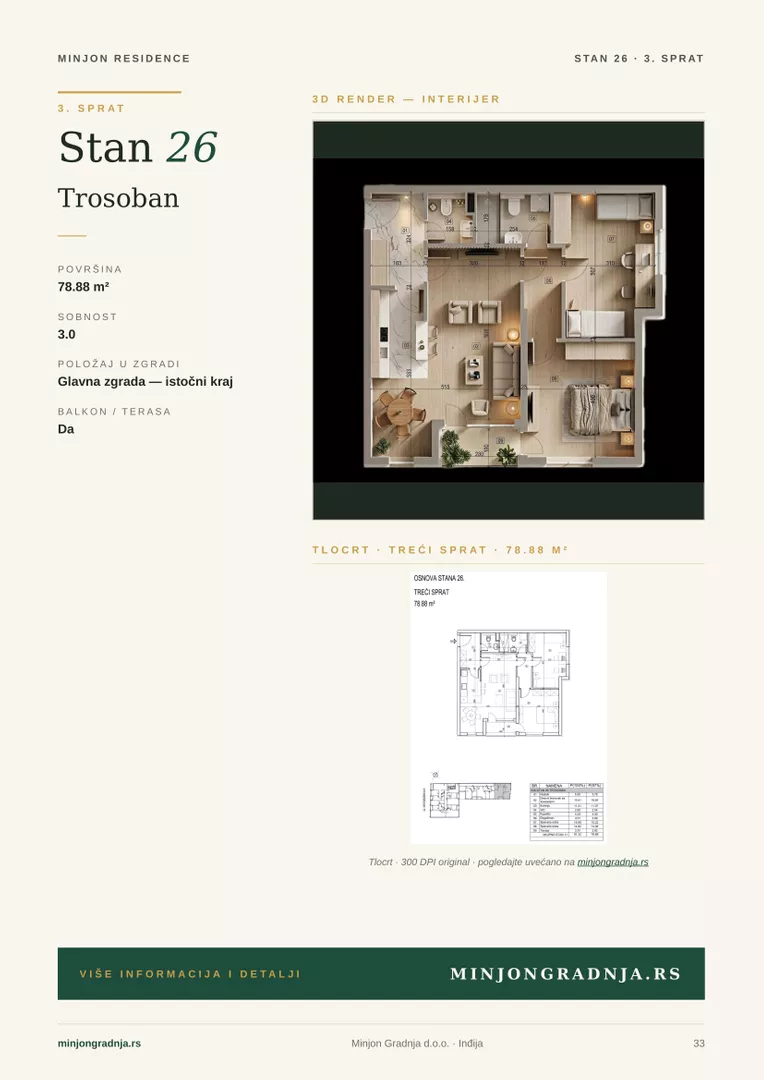 Trosoban stan | 4zida