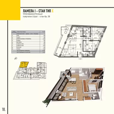 Bulevar Kralja Aleksandra | 4zida.rs