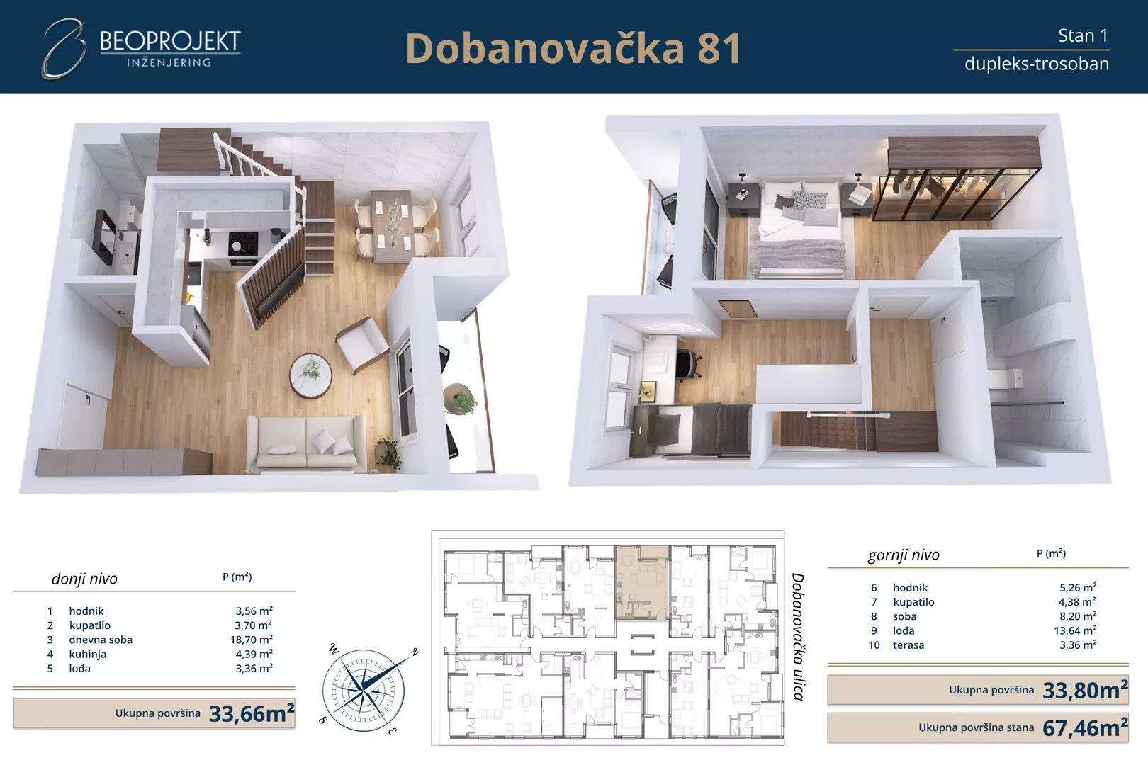 Trosoban stan | 4zida