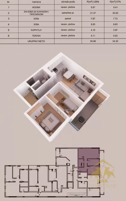 Vidovdansko Naselje | 4zida.rs