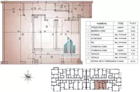 Donja Vrežina, Pantelej, Gradske lokacije, Niš | 4zida.rs | 4zida.rs