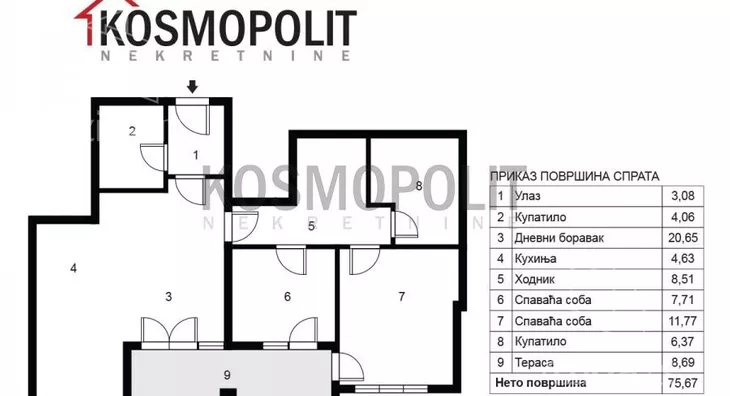 Dvoiposoban stan | 4zida
