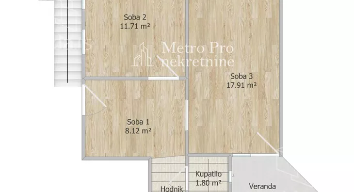 Dvoiposoban stan | 4zida