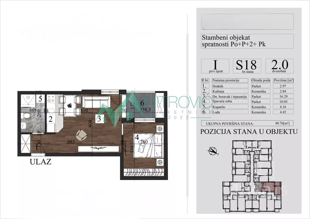 Jednoiposoban stan | 4zida