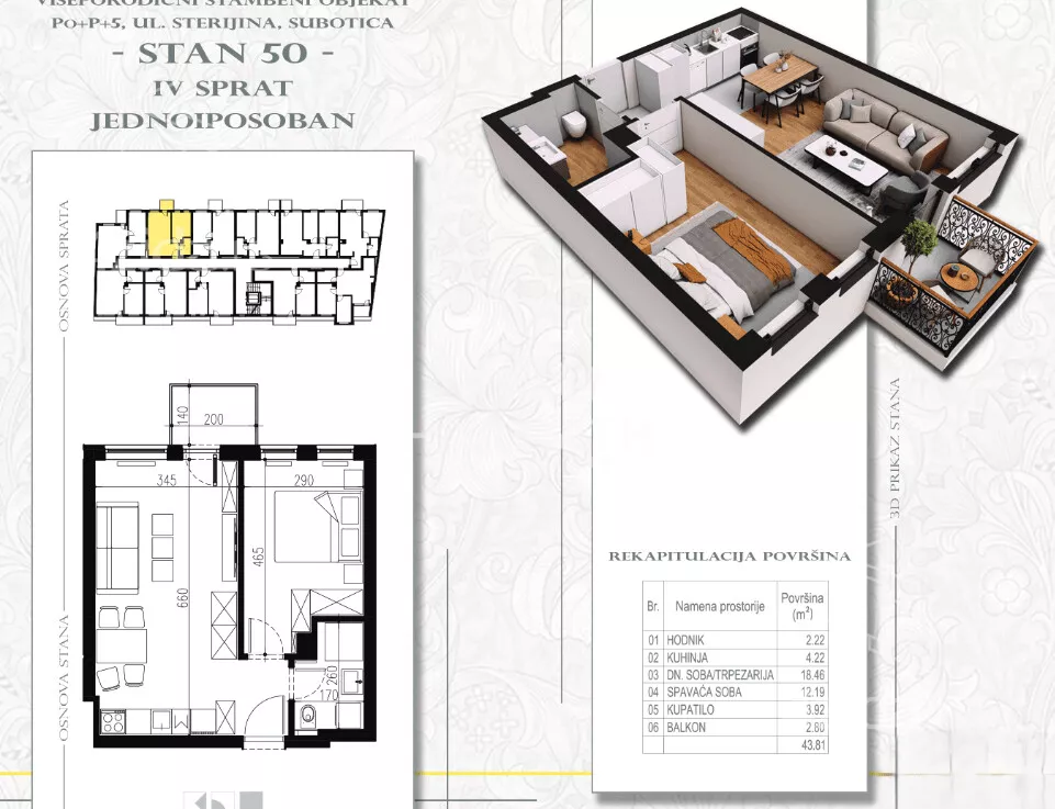 Jednoiposoban stan | 4zida