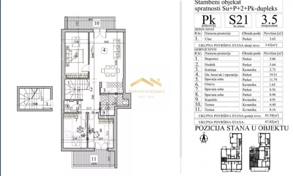 Trosoban stan | 4zida