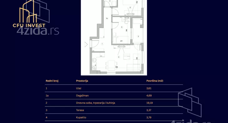 Trosoban stan | 4zida