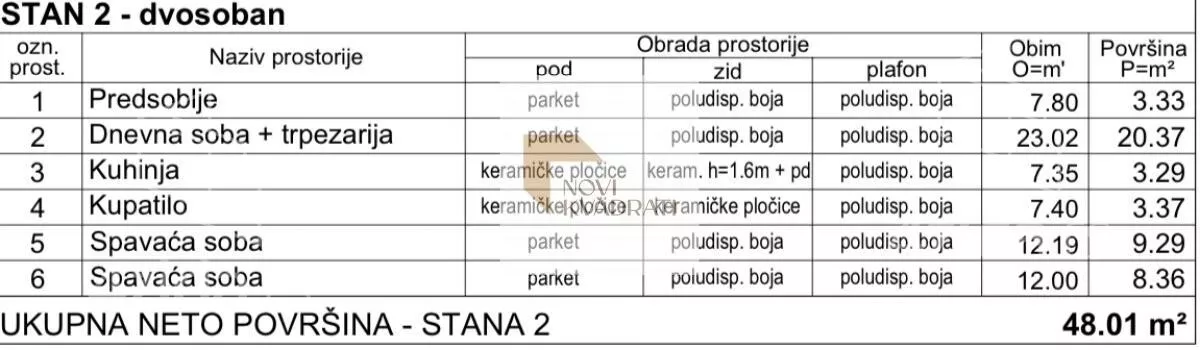 Trosoban stan | 4zida