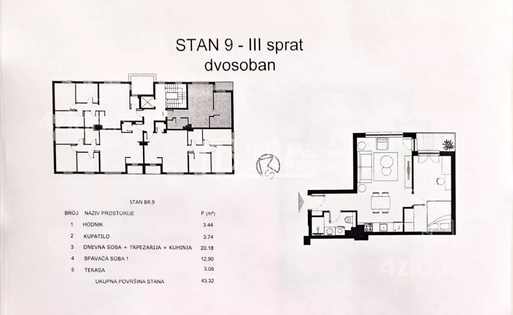 Dvosoban stan | 4zida