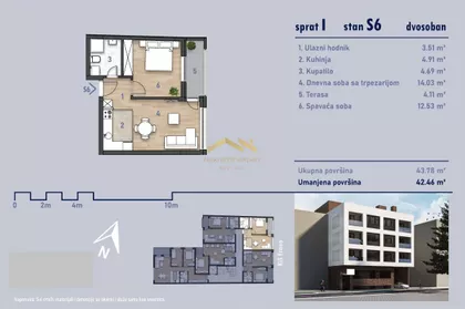 Bulevar Patrijarha Pavla (Somborski Bulevar) | 4zida.rs