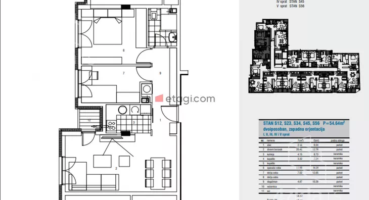 Dvoiposoban stan | 4zida