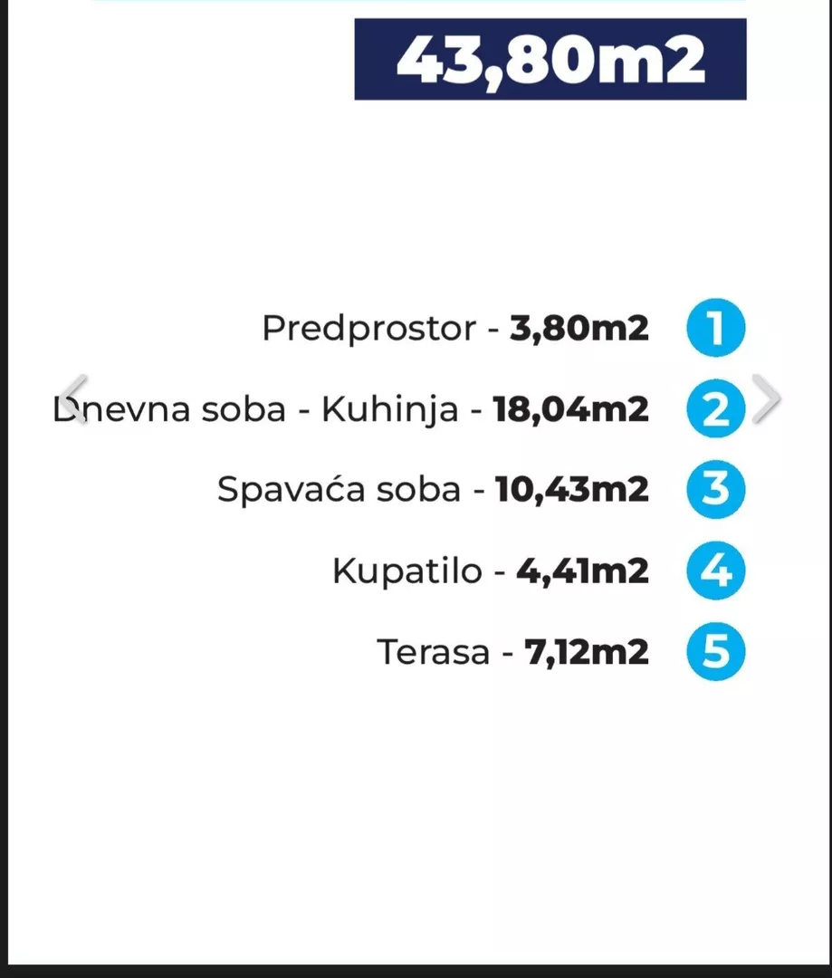 Jednoiposoban stan | 4zida