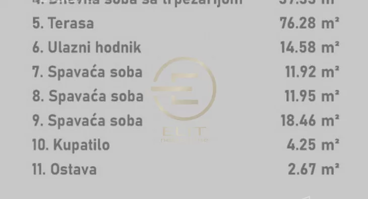 Četvorosoban stan | 4zida