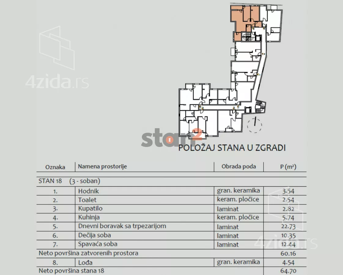 Trosoban stan | 4zida