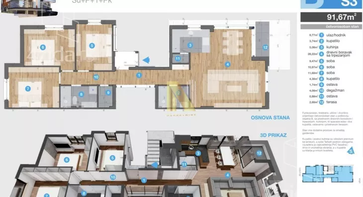 Četvorosoban stan | 4zida