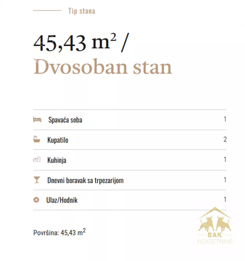 Dvosoban stan | 4zida