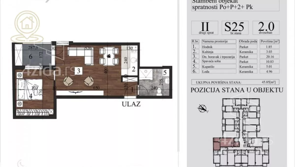 Dvosoban stan | 4zida