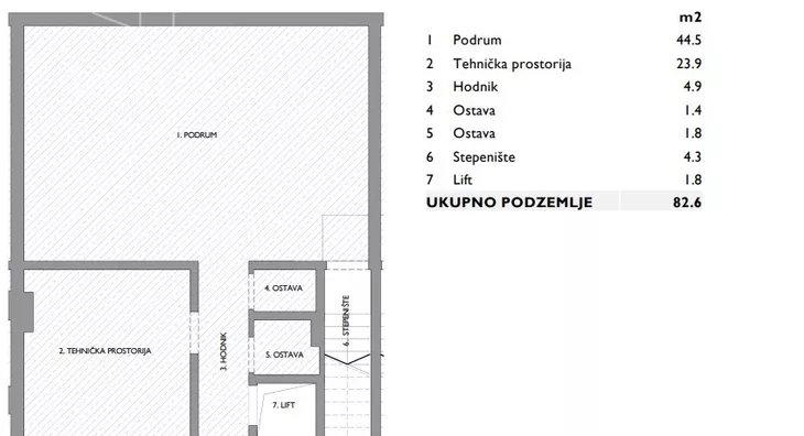 Petosoban stan | 4zida