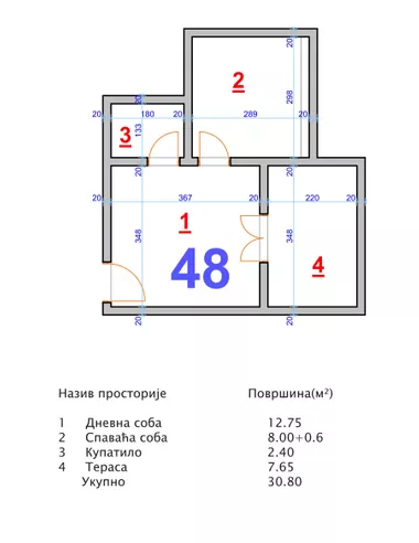 Srebrno Jezero | 4zida.rs
