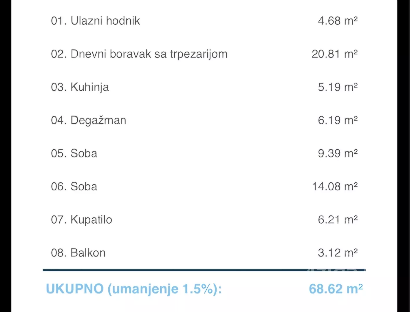Trosoban stan | 4zida