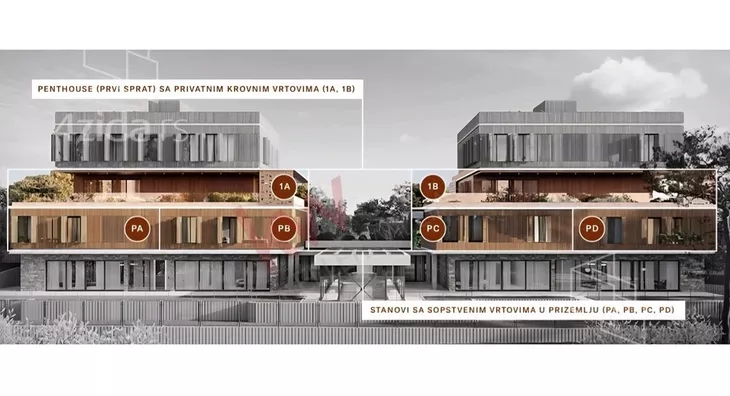 Petosoban stan | 4zida