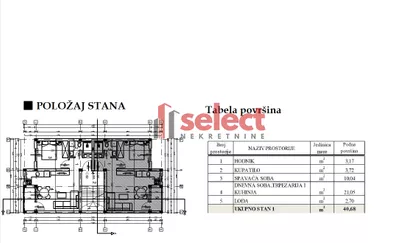 Veternička Rampa | 4zida.rs